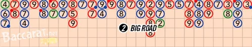 00