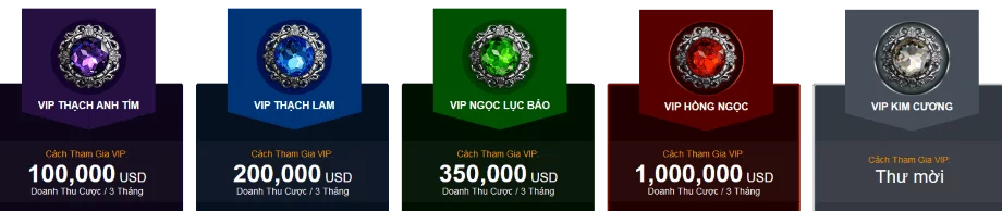 VIP HOÀNG GIA tại Live Casino House