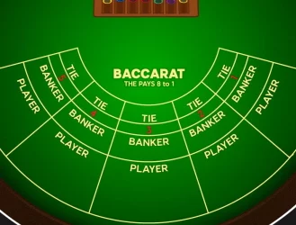 Mini Baccarat layout